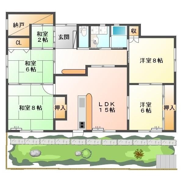 写真:物件の写真