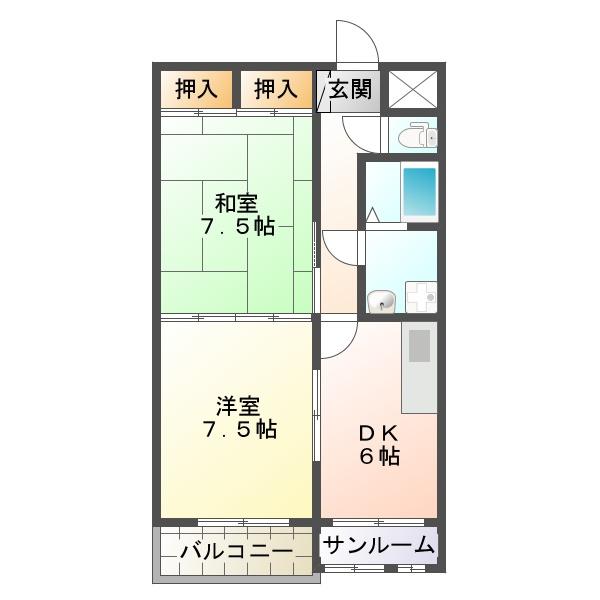 写真:物件の写真