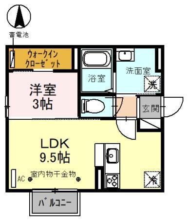 写真:物件の写真