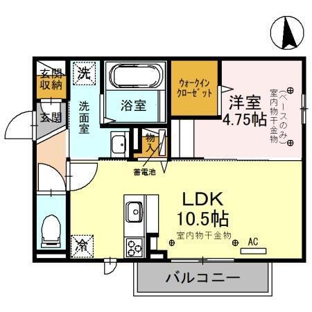 写真:物件の写真