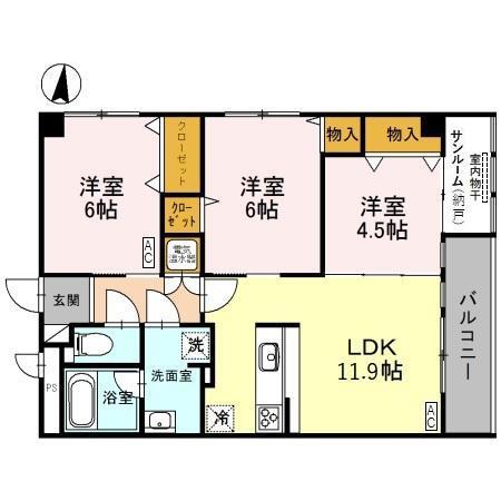 写真:物件の写真