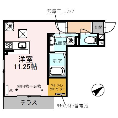 写真:物件の写真