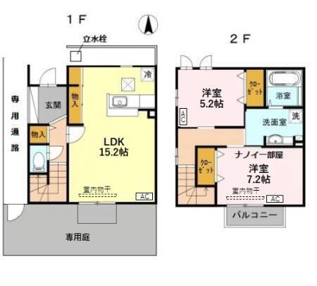 写真:物件の写真