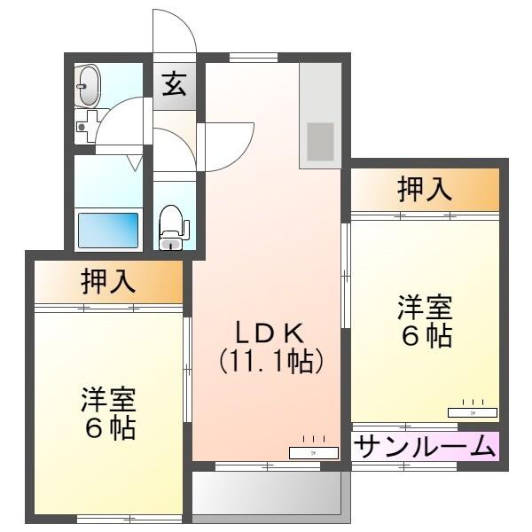 写真:物件の写真