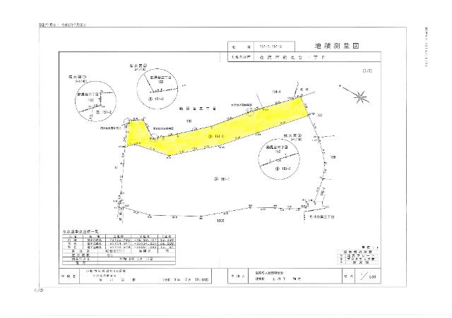 鈴見台一丁目151番2土地 区画図