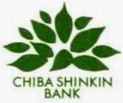 千葉信用金庫白旗支店：936m