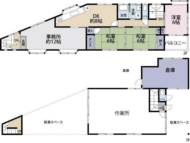 写真:物件の写真