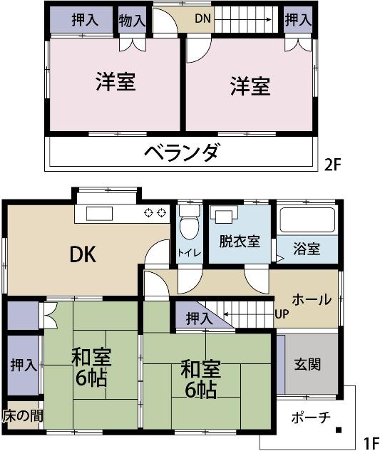 写真:物件の写真