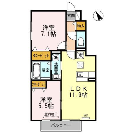 写真:物件の写真