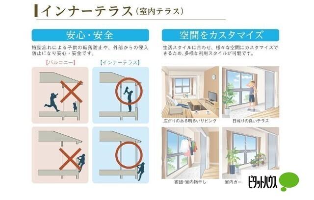ニュークレスト七本松（105） その他部屋・スペース