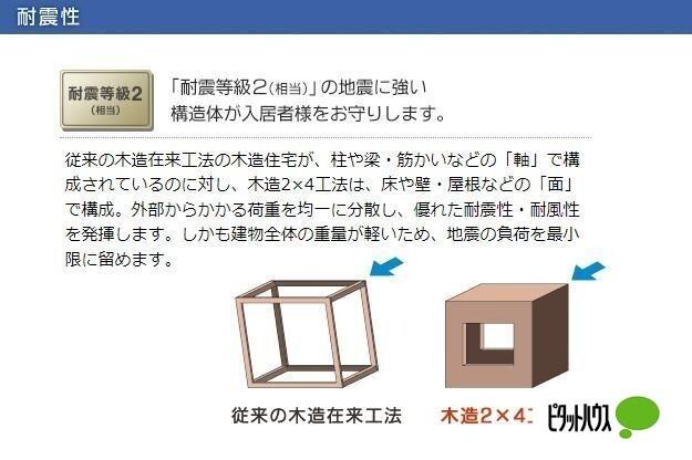 ニュークレスト七本松（102） その他部屋・スペース
