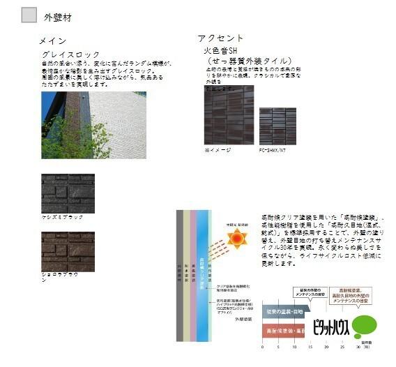 ヴィア　パラディーソ（102） 設備