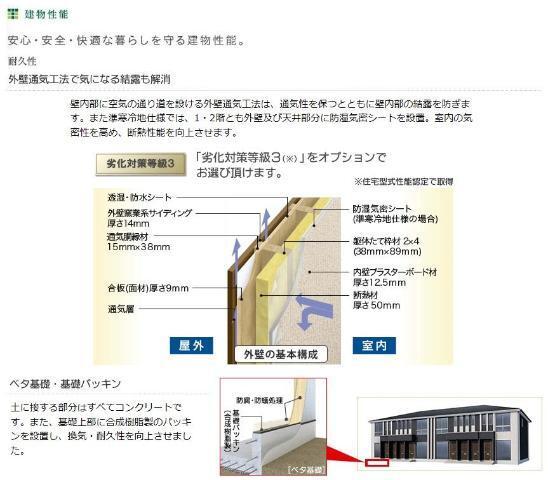 リシェル 部屋画像