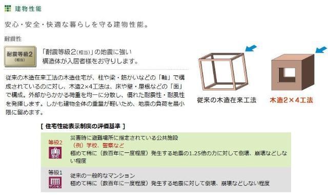 リシェル 部屋画像