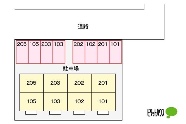 メゾンヴァンベールⅢ（202） その他
