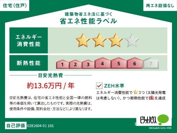 アステル（101） その他