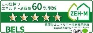 エムズ　モカール（202） その他