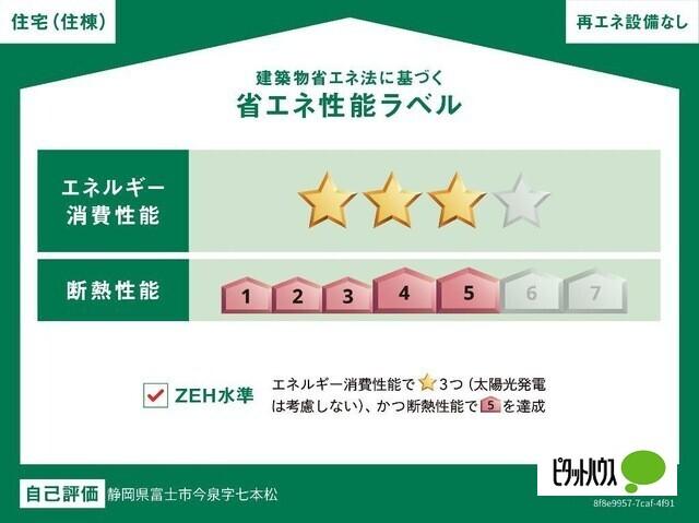 ニュークレスト七本松（102） その他