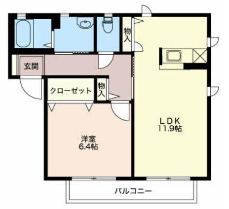 写真:物件の写真