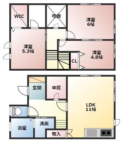 写真:物件の写真