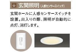 ディオ  ポルテ 部屋画像