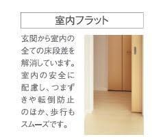 アイリス南大分Ⅱ 部屋画像