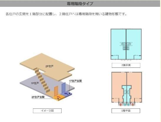 パルジェ別府 部屋画像