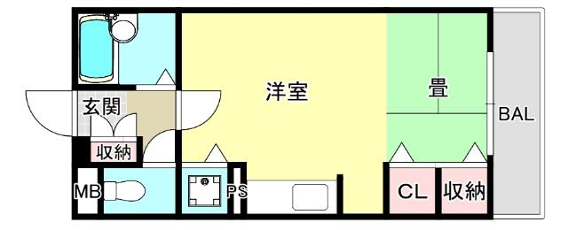写真:物件の写真
