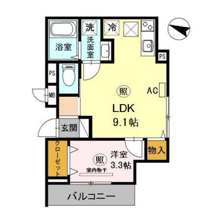 写真:物件の写真