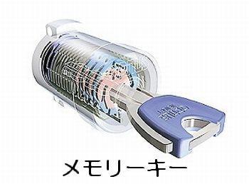 ハイツ　ユベーレン（101） リビング