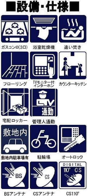 甲子園六石町ハイツ（509） その他