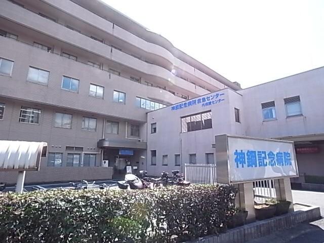 周辺環境画像