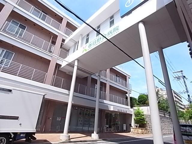 周辺環境画像