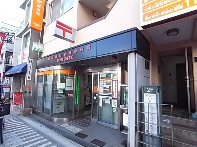 周辺環境画像