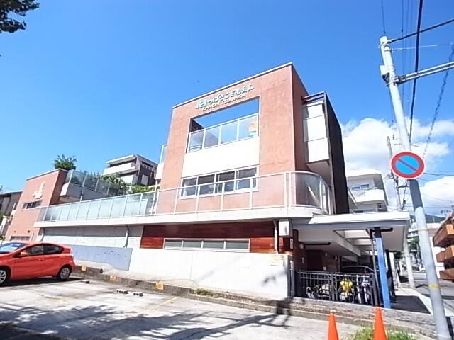 周辺環境画像
