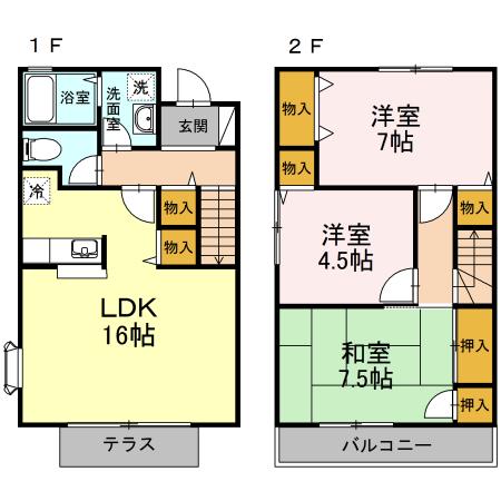 写真:物件の写真