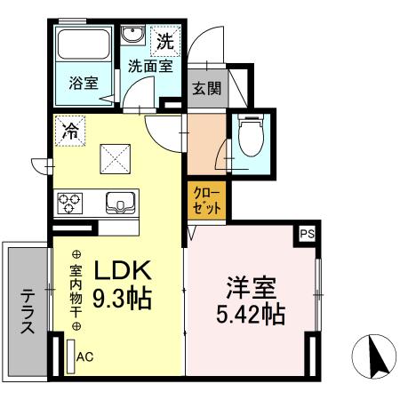 写真:物件の写真