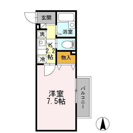 写真:物件の写真