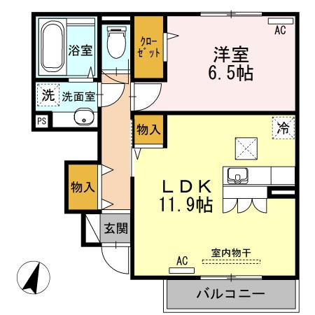 写真:物件の写真