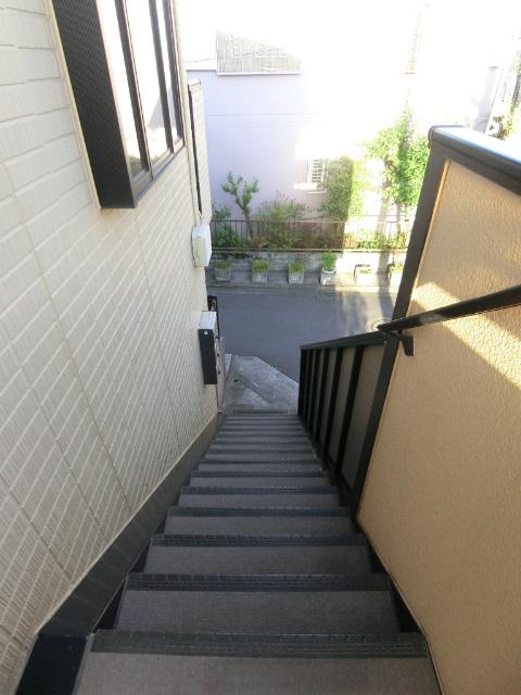 フォンテーヌ沼袋 物件画像