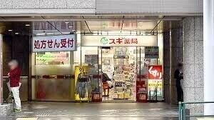 周辺環境画像