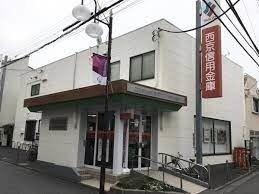 周辺環境画像