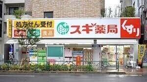 周辺環境画像