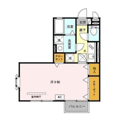 写真:物件の写真