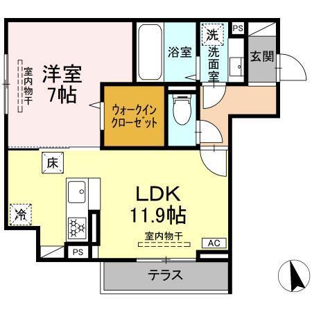 写真:物件の写真