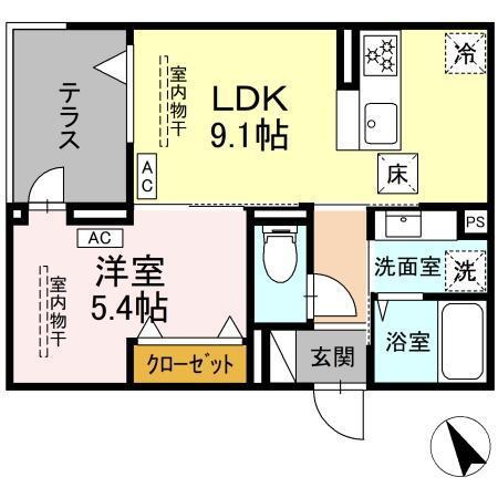 写真:物件の写真