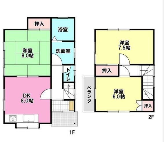 写真:物件の写真