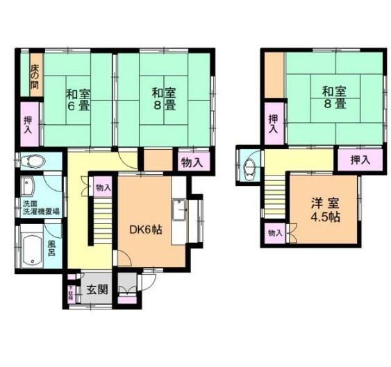 写真:物件の写真