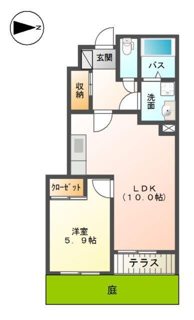 写真:物件の写真