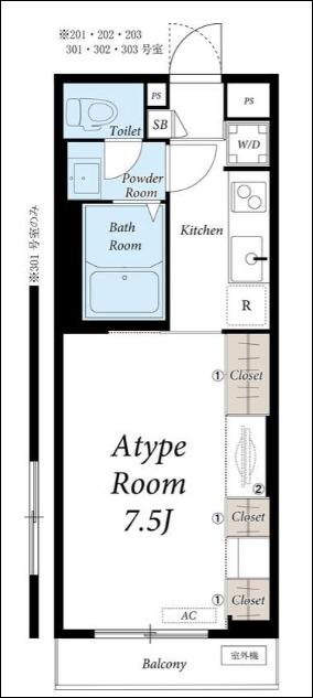 写真:物件の写真
